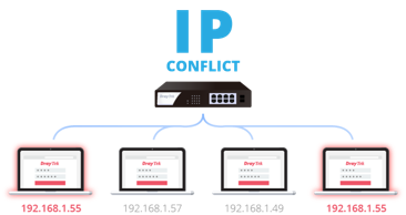 IP conflict Q2121x