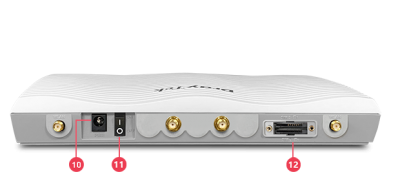 Vigor 2865Lac interface rear