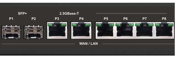 Flexibele WAN-LAN poorten