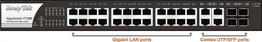 VigorSwitch P1280 combo SFP/UTP poorten