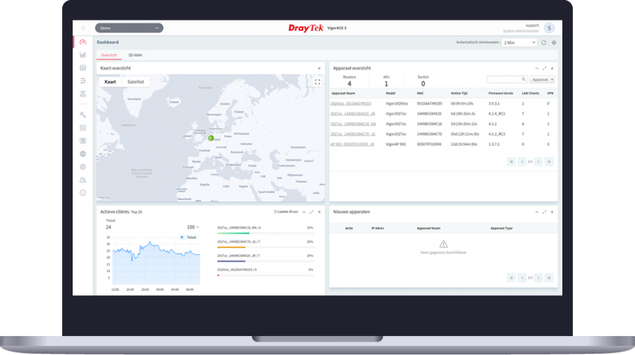 VigorACS 3 dashboard